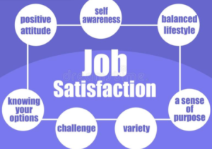 job satisfaction